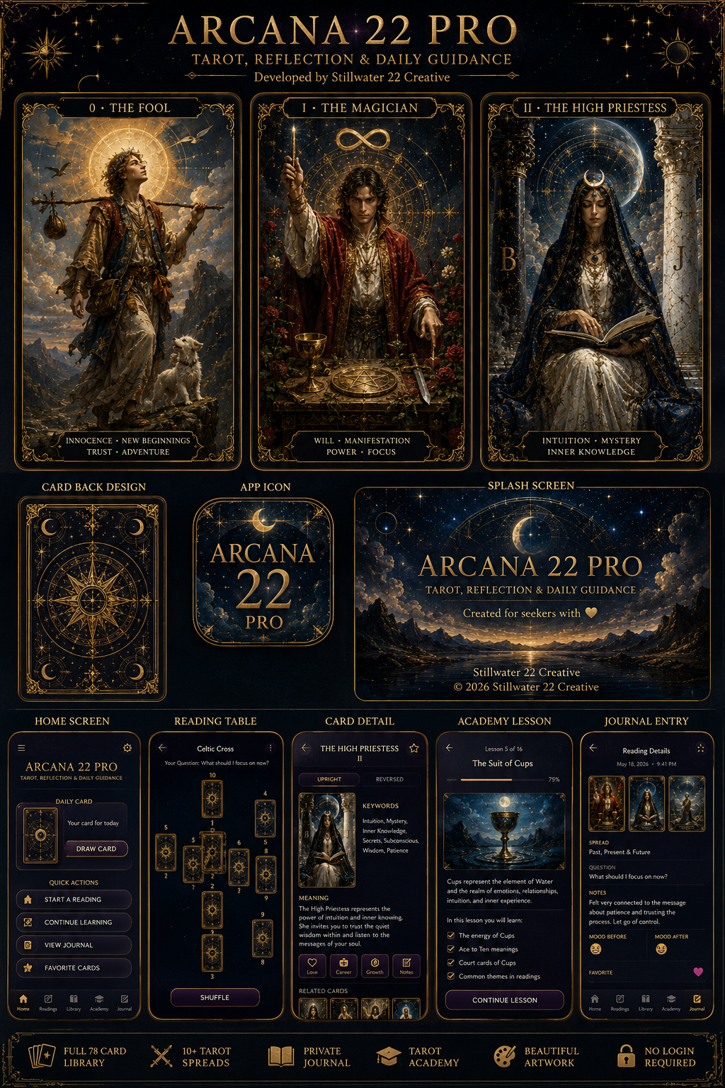 Arcana 22 Tarot overview and screens