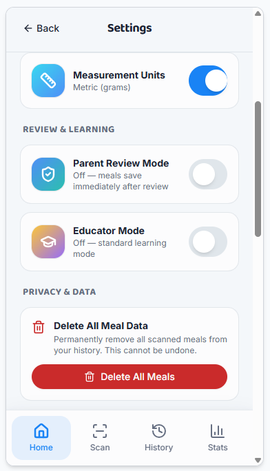 Leo's Carb Scanner privacy and data settings