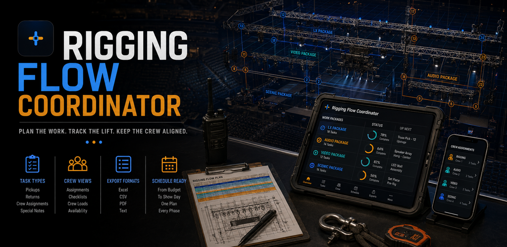Rigging Workflow Coordinator featured graphic